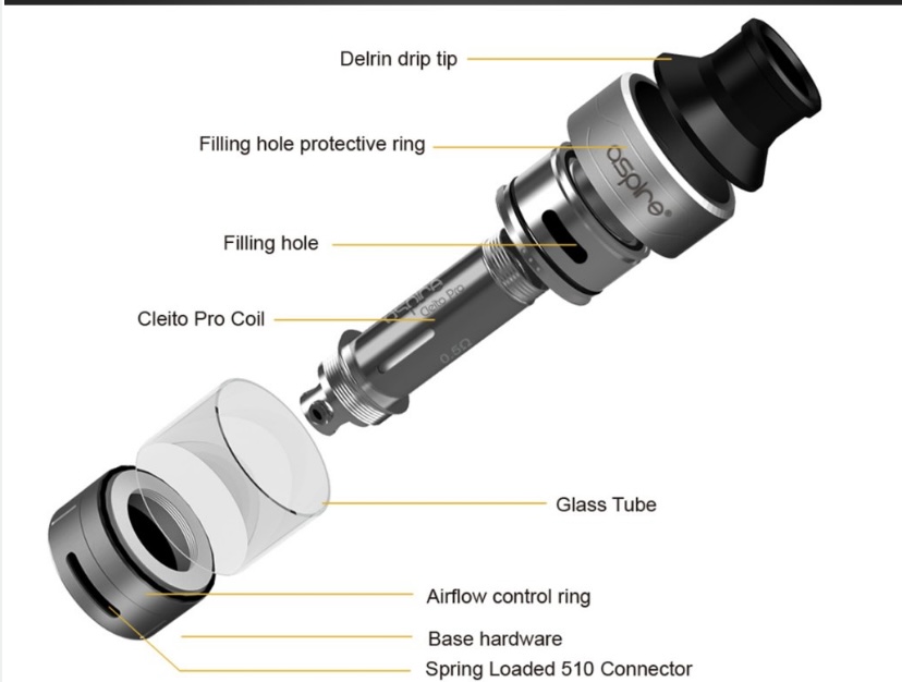Aspire Puxos 80/100W TC Kit with Cleito Pro - Image 6