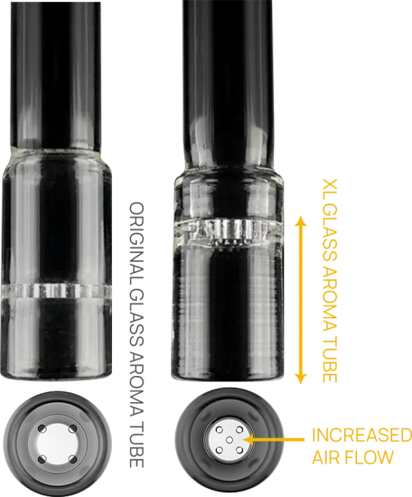 Arizer Solo III - Image 7