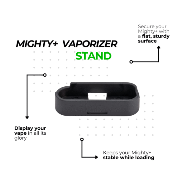 Mighty+ Advanced Accessories Kit - Image 4
