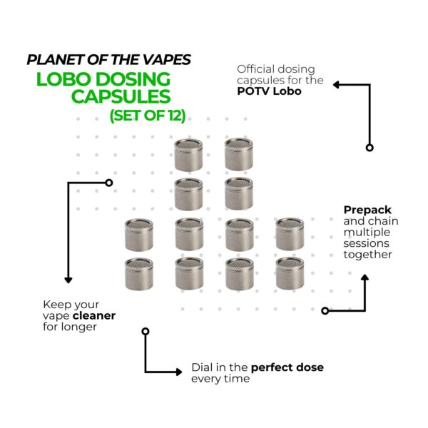 POTV Lobo Enthusiast Accessories Kit - Image 19