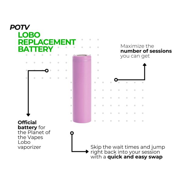 POTV XMAX V3 Pro Advanced Accessories Kit - Image 6