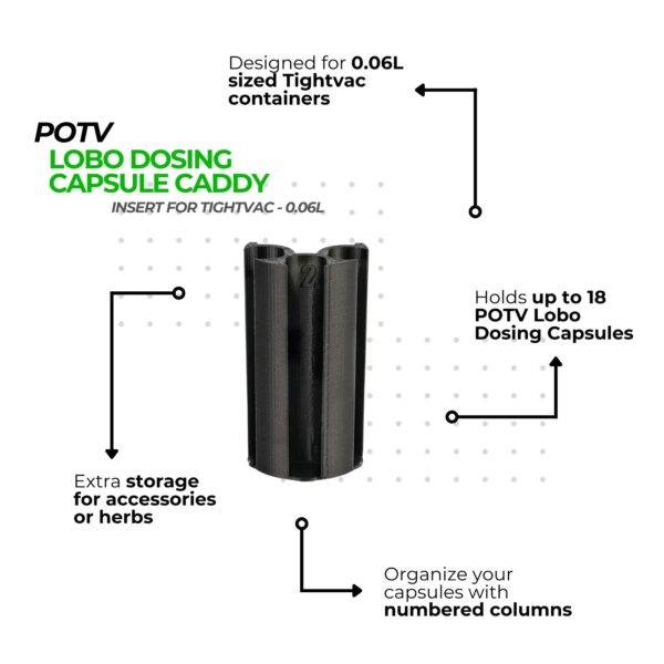 POTV Lobo Enthusiast Accessories Kit - Image 17