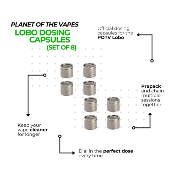 POTV Lobo Advanced Accessories kit - Image 16